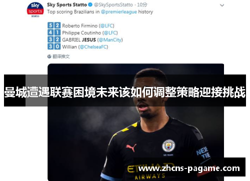 曼城遭遇联赛困境未来该如何调整策略迎接挑战