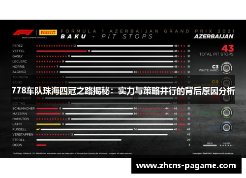778车队珠海四冠之路揭秘：实力与策略并行的背后原因分析