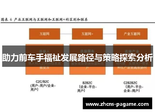 助力前车手福祉发展路径与策略探索分析
