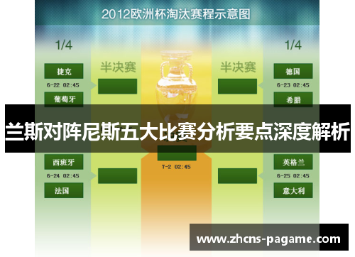 兰斯对阵尼斯五大比赛分析要点深度解析