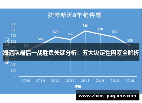 海港队最后一战胜负关键分析：五大决定性因素全解析