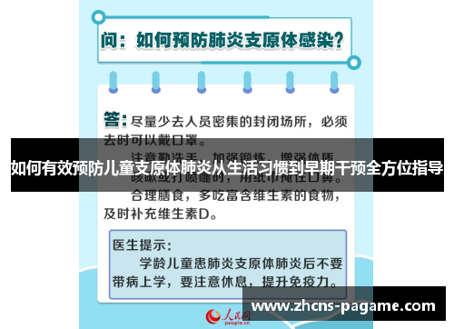如何有效预防儿童支原体肺炎从生活习惯到早期干预全方位指导