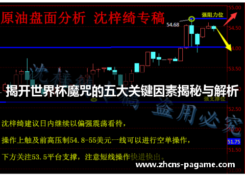 揭开世界杯魔咒的五大关键因素揭秘与解析 揭开世界杯魔咒的五大关键因素揭秘与解析