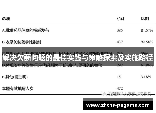 解决欠薪问题的最佳实践与策略探索及实施路径 解决欠薪问题的最佳实践与策略探索及实施路径