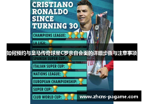 如何预约与皇马传奇球星C罗亲自会面的详细步骤与注意事项