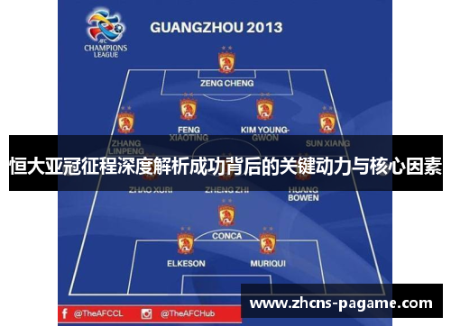 恒大亚冠征程深度解析成功背后的关键动力与核心因素