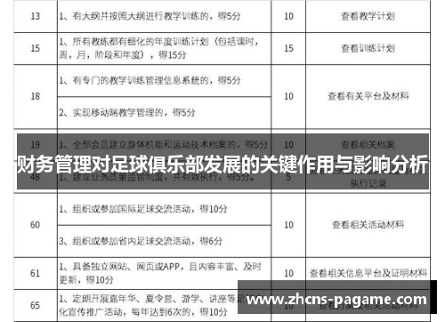 财务管理对足球俱乐部发展的关键作用与影响分析