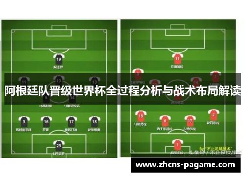 阿根廷队晋级世界杯全过程分析与战术布局解读
