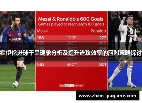 霍伊伦进球干旱现象分析及提升进攻效率的应对策略探讨