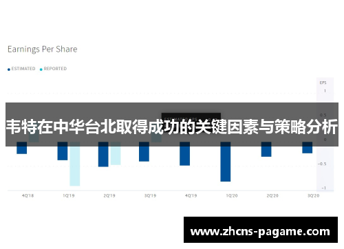韦特在中华台北取得成功的关键因素与策略分析